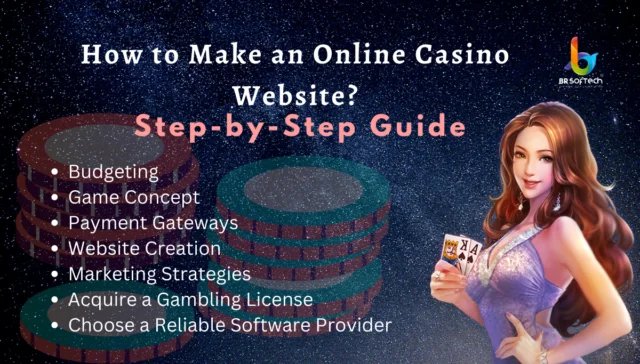 Royal Reels online casino
